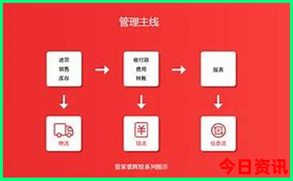 辽宁哪里好玩旅游景点