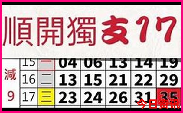 曼谷必去景点推荐