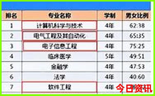 云南五a景区最新名单