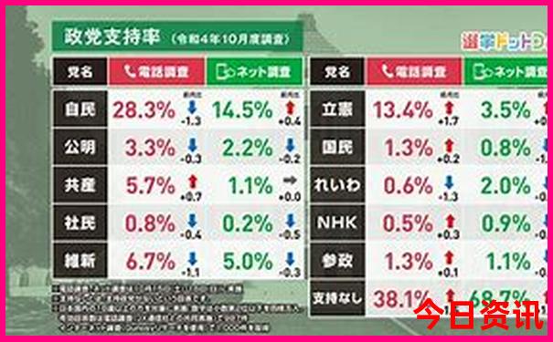 云南八月份适合去哪里旅行